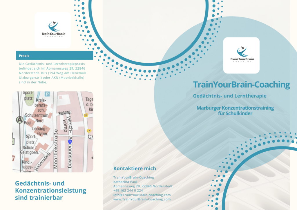 Infos zum Kursort, Anfahrtsplan und Kontaktdaten